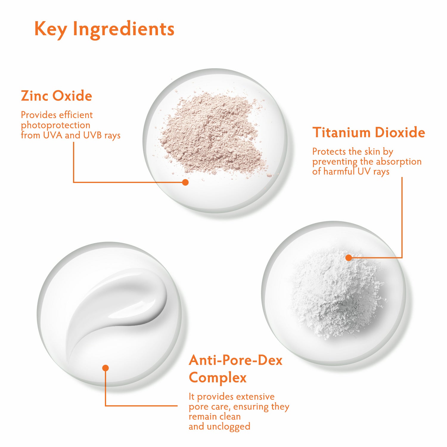 Soothing Shade Sunscreen with SPF 50+ PA+++ & CICA